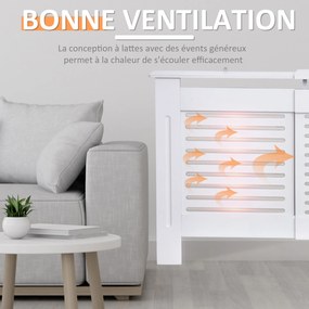 Cobertura de Radiador Extensível, 208,5 x 20,5 x 82,5 cm, Design Contemporâneo, Branco