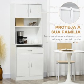 Armário de Cozinha Lust - Design Moderno