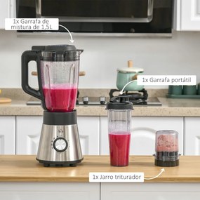 Liquidificadora de 1000W Jarro de Cristal de 1,5L com 4 Programas 5 Velocidades Ajustáveis Lâmina de 6 Folhas Aço Inoxidável e Garrafa Portátil 22,4x19x43cm Preto