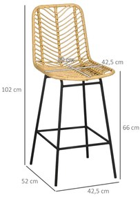 Conjunto de 2 Bancos Altos de Bar Cardini em Vime - Design Natura