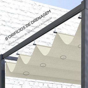 Cobertura para Pérgola Retrátil 286x245 cm Teto de Substituição para Pérgola com Proteção UV30+ para Pérgola de 3x2 cm Creme