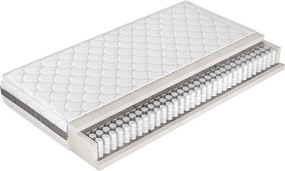 Colchão Indiana 137