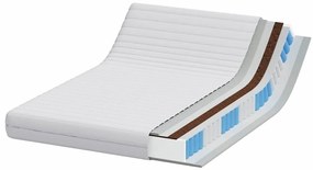 Colchões Branco 140 x 190 cm Tecido 100% poliéster