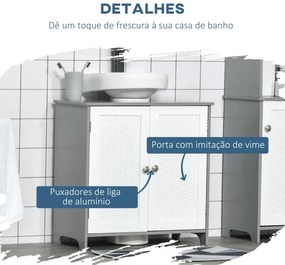 Armário de Lavatório Sea - Design Contemporâneo