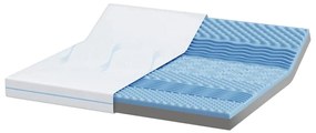 Colchões Branco 180 x 200 cm Tecido jacquard 100% poliéster