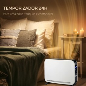 Aquecedor Elétrico 1830-2180W com 3 Modos Ecrã Táctil LED Termóstato Regulável Temporizador para 12-18 ㎡ Branco