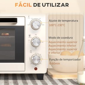 Mini Forno Elétrico 21L 1400W Forno Elétrico de Mesa com Temporizador