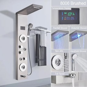 Coluna de Chuveiro de Hidromassagem Verona – Com Display Digital, Torn