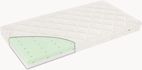 Colchão em espuma fria para berço Leander Linea & Luna