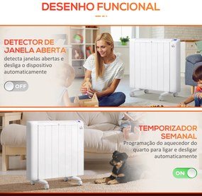 HOMCOM Aquecedor Elétrico 1500W Aquecedor Convector com Ecrã LCD 4 Modos Termostato Temporizador e 4 Rodas para Áreas de 12m² Alumínio 67x31x68cm Branco