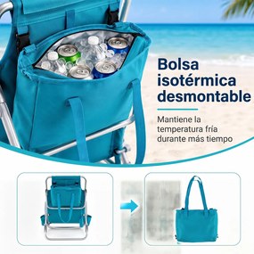 Conjunto de 2 Cadeiras de Praia, 69 x 60 x 79 cm, Encosto Regulável em 7 Posições, Turquesa