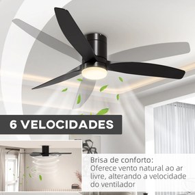 Ventoinha de Teto com Luz 46W Ø132 cm com 3 Lâminas Reversíveis Controlo Remoto 6 Velocidades e Temporizador Preto