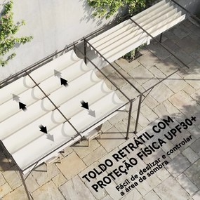 Pérgola de Parede de Jardim 4x3 m com Telhado Retrátil Proteção UPF30+ Drenagem Pérgola para Exterior Creme