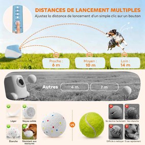Lançador Automático de Bolas para Cães Pequenos e Médios, 25,9 x 27,1 x 21,4 cm, Distâncias de Lançamento Reguláveis, Azul