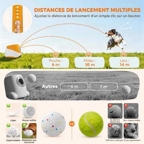 Lançador Automático de Bolas para Cães Pequenos e Médios, 25,9 x 27,1 x 21,4 cm, Distâncias de Lançamento Ajustáveis, Laranja