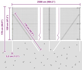 Cerca de Fio Soldado com 13 Postes Verde 1.2x25 m Aço