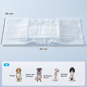 Fraldas Descartáveis para Cães Machos 48 Unidades Super Absorventes Antifugas para Cães Tamanho M