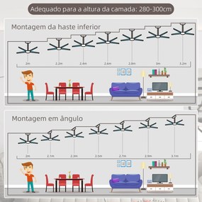 HOMCOM Ventoinha de Teto com Luz 46W Ø129 cm Motor DC Ventoinha de Tet