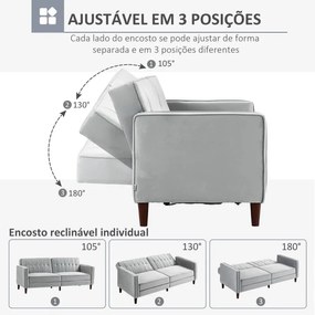 Sofá de 2 Lugares Convertível em Cama de Estofado Aveludado com Encost