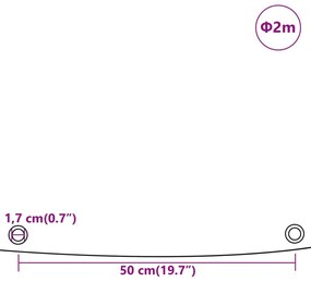 Lona Ø 2 m 650 g/m² verde