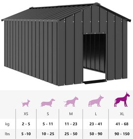 Casota para cães com telhado 114x202x101 cm aço galvanizado