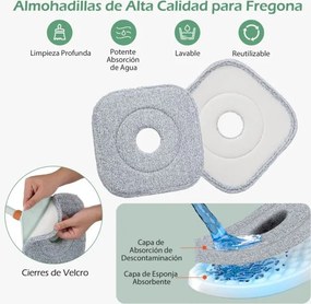 Esfregona giratória com balde separador de água limpa e suja Cabeça quadrada Autoescorregável Panos de microfibra verde menta