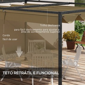 Pérgola 298x213x221 cm Pérgola de Jardim com Teto Retrátil de Poliéster com Revestimento Caqui