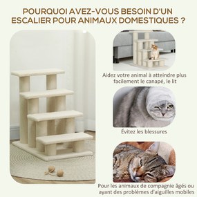 Escada para animais de estimação com 4 degraus 61 x 41 x 60 cm, revestimento com efeito de lã encaracolada, cor creme