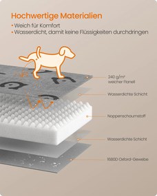Cama ortopédica para cães 91 x 68 x 8 cm, tamanho L Cinzento
