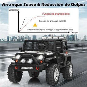 Carro elétrico 12V para crianças com controlo remoto, 3 velocidades, suspensão, música e buzina, para 3 a 7 anos, Preto