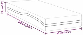 Colchões Branco, Cinza 80 x 200 cm