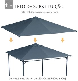 Outsunny Toldo de Substituição de 3x3m para Pérgola de Jardim com 8 Orifícios de Drenagem e Ventilação Cinza