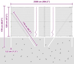 Conjunto de Cercas Conjunto de 2 Aço galvanizado 25 x 1,2 m