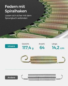 Trampolim jardiim Ø 305 cm com rede de segurança Verde
