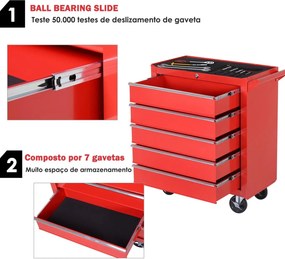 Carrinho de Ferramentas com 5 Gavetas Rodas Trava Armário de Armazenamento para Oficina de Garagem e Chapa de Aço 69x33x75 cm Vermelho