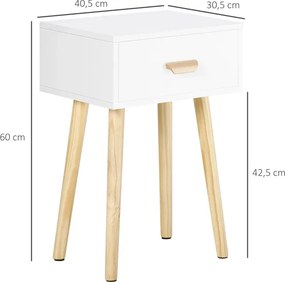 Conjunto de 2 Mesinhas de Cabeceira Sunny - Design Escandinavo