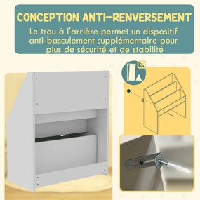 Estante infantil de 2 portas, armário moderno com 3 gavetas e varão para pendurar roupa, para quarto, Branco e verde