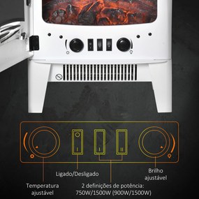 Lareira Elétrica 900W/1800W com Temperatura Ajustável e Proteção Sobreaquecimento para 20-25 ㎡ 39x26x54,8 cm Branco