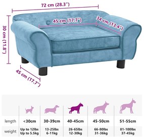 Sofá para cães 72x45x30 cm pelúcia turquesa