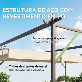 Pérgola de Parede de Jardim 4x3 m com Telhado Retrátil Proteção UPF30+ Drenagem Pérgola para Exterior Creme