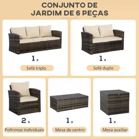 Conjunto de Jardim “Skagen” em Vime 6 Peças – Sofás e Poltronas com Me