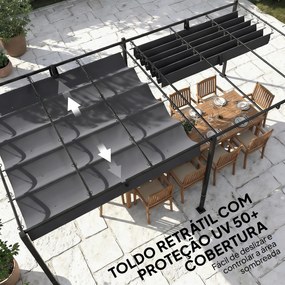 Pérgola de Jardim 6x3 m com Telhado Retrátil Proteção UPF50+ Drenagem Pavilhão de Jardim para Pátio Exterior Cinzento Escuro