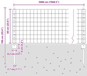 Cercas Euro com 22 Postes U Verde 0.6x50 m Aço