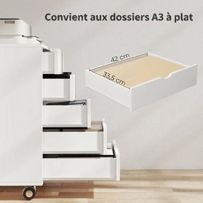 Bloco Gavetas de secretária 50x40x67,5cm móvel com 5 gavetas, móvel de arrumação de escritório com Rodas para documentos A3/Carta/A4, branco