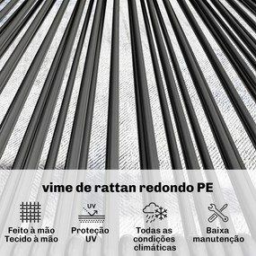 Sofá Exterior de Ratan de 2 Lugares com Assento e Encosto em Ratan, Estrutura de Aço, Suporta até 240 kg, Preto