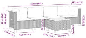 5 pcs conjunto sofás de jardim c/ almofadões vime PE cinzento