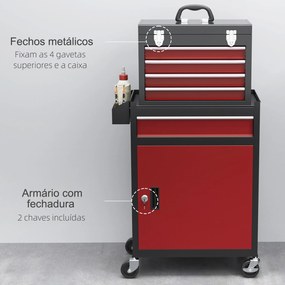 Carrinho de Ferramentas de Aço Carrinho para Oficina com Rodas Porta 5 Gavetas e Fechadura de Aço Preto e Vermelho