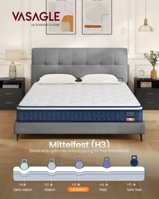 Colchão de molas ensacadas 200 x 140 x 20 cm com espuma viscoelástica de gel e conforto Azul