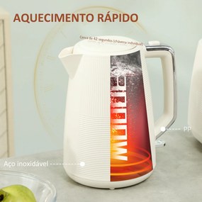 Conjunto de Torradeira e Jarro Elétrico Jarro de Água Elétrico de Aço