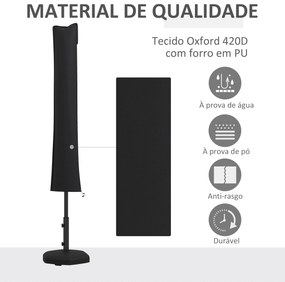 Capa de Proteção para Chapéu de Sol de Tecido Oxford 420D Cobertura para Chapéu de Sol com Fecho de Correr 178x25/35 cm Preto